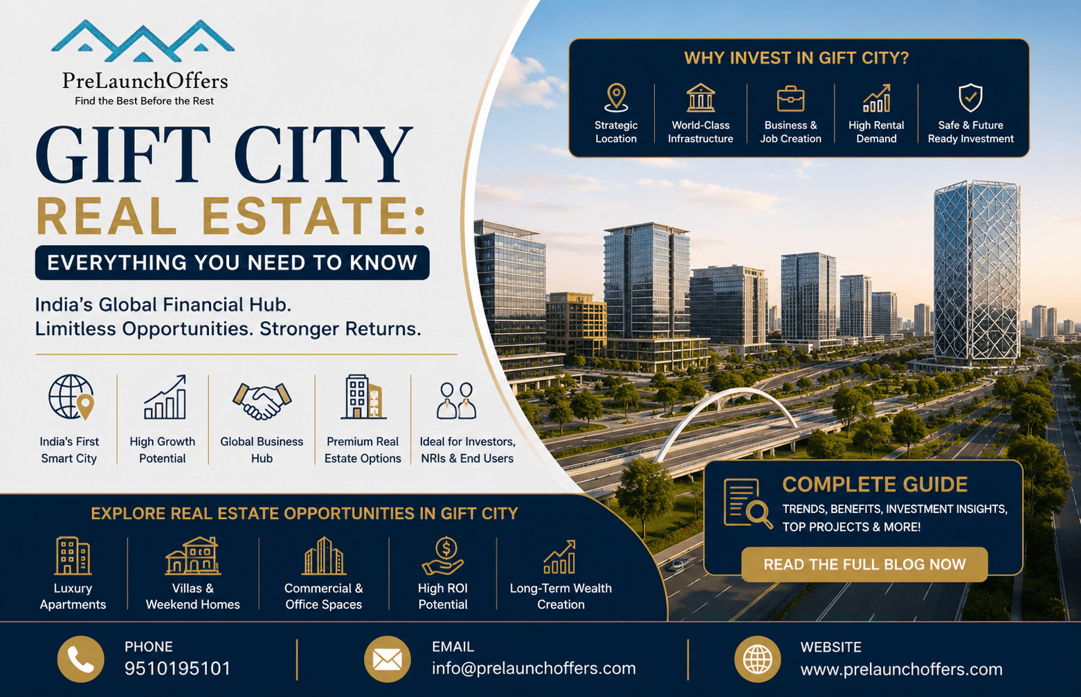 GIFT City Real Estate: Everything You Need to Know in 2026